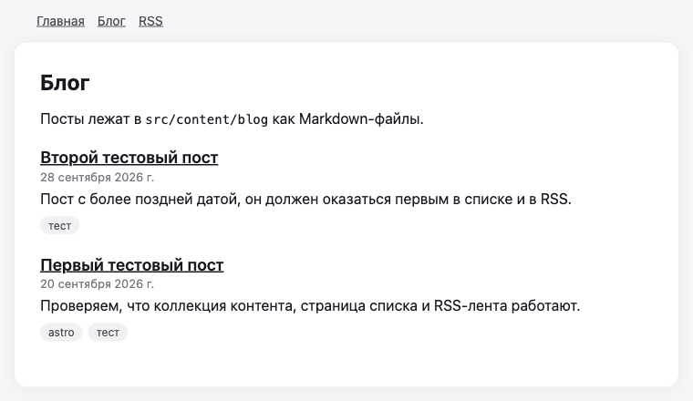 Список постов тестового блога на Astro 7.3.5: коллекцию постов, страницы и RSS-ленту агент собрал по разделам документации, найденным через search_astro_docs. Новый пост стоит выше старого